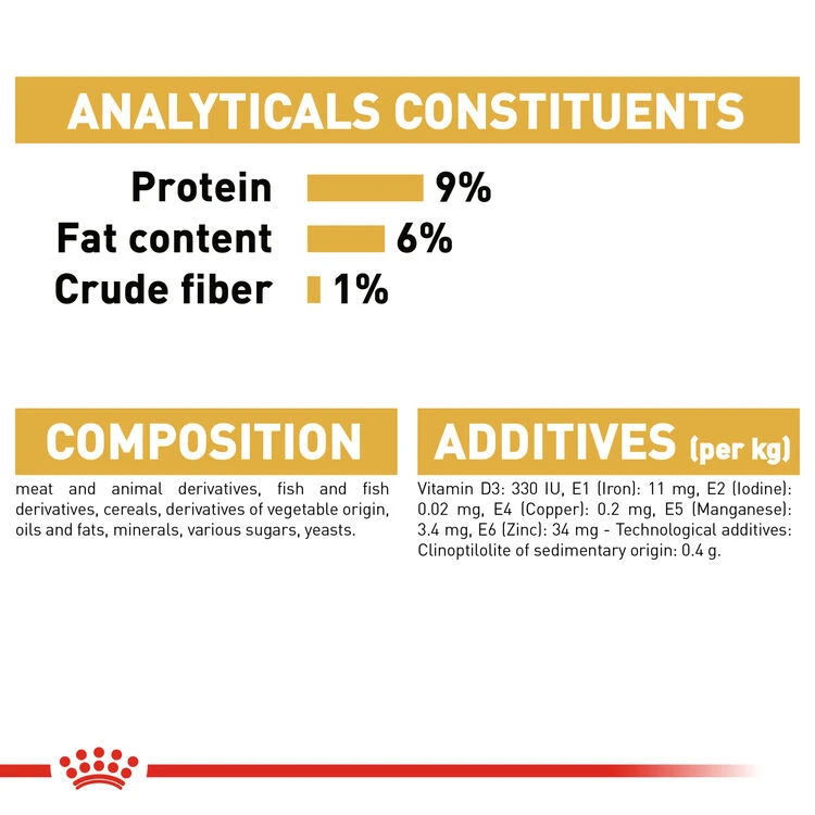 ROYAL CANINĀ® Persian In Gravy Adult Wet Cat Food - Image 3