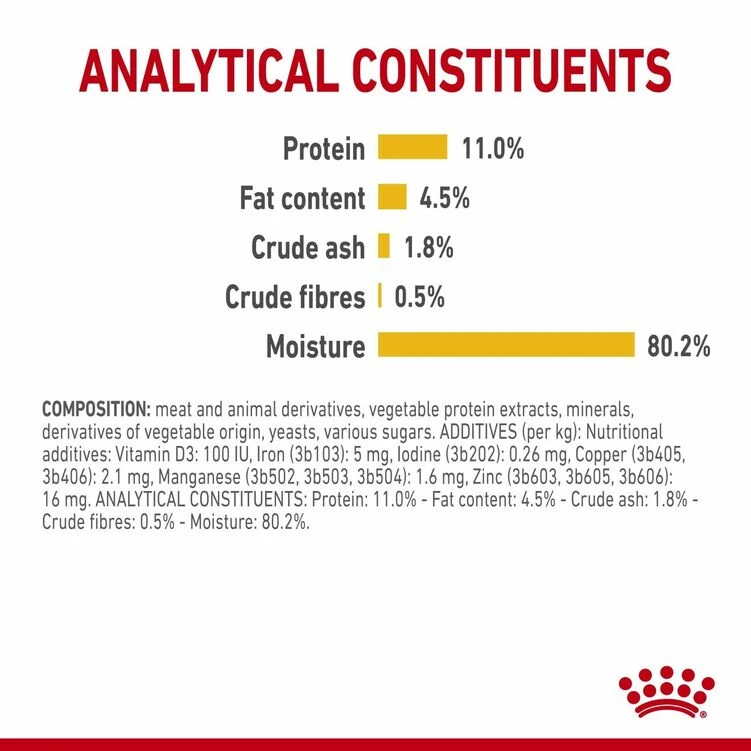 ROYAL CANINĀ® Sensory Taste In Jelly Adult Wet Cat Food - Image 9
