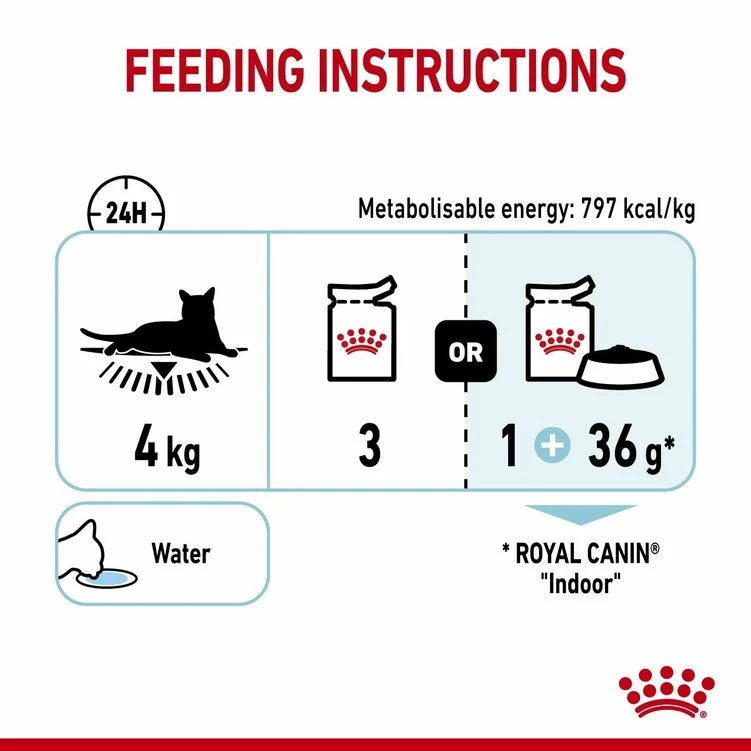 ROYAL CANINĀ® Sensory Feel In Jelly Adult Wet Cat Food - Image 10