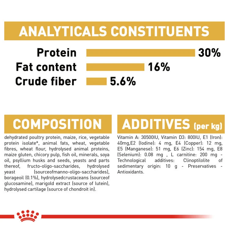 ROYAL CANINĀ® Norwegian Forest Adult Dry Cat Food - Image 3