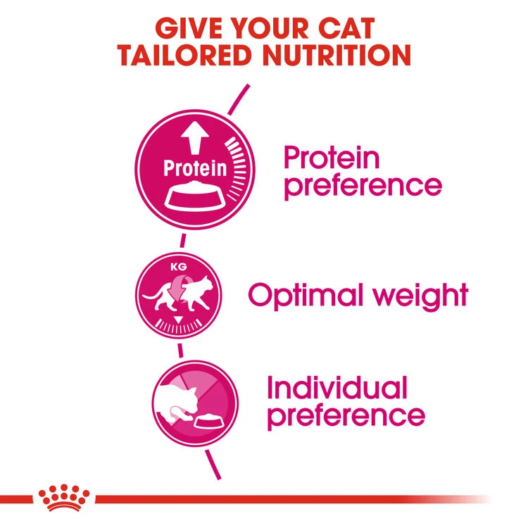 ROYAL CANIN® Protein Exigent Adult Dry Cat Food - Image 8