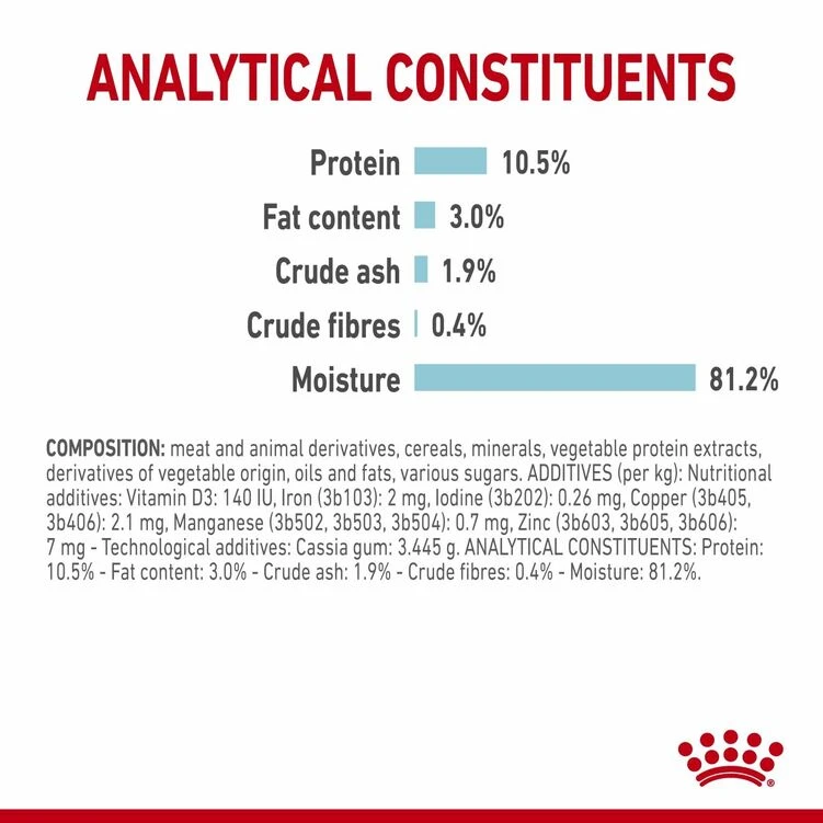 ROYAL CANINĀ® Sensory Feel In Jelly Adult Wet Cat Food - Image 9