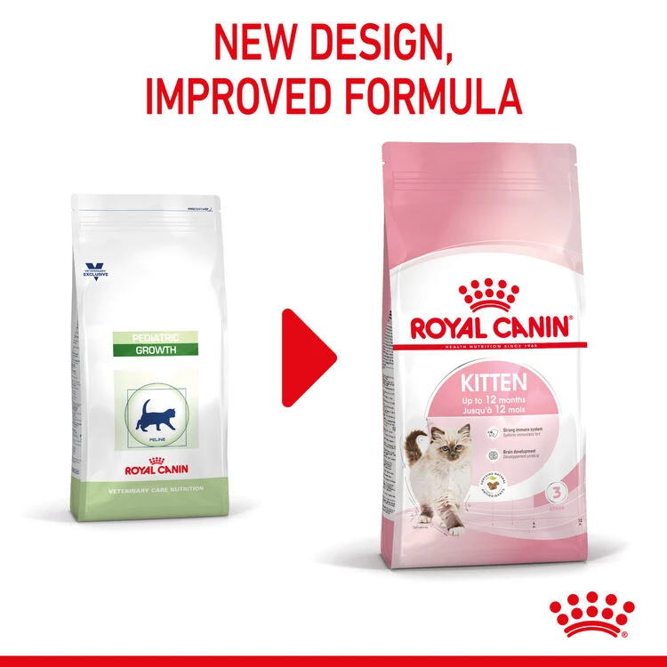 ROYAL CANIN® Kitten Dry Food - Image 4