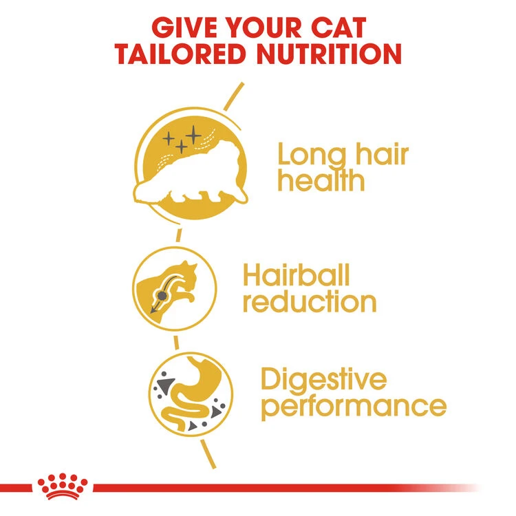 ROYAL CANIN® Persian Adult Dry Cat Food - Image 7