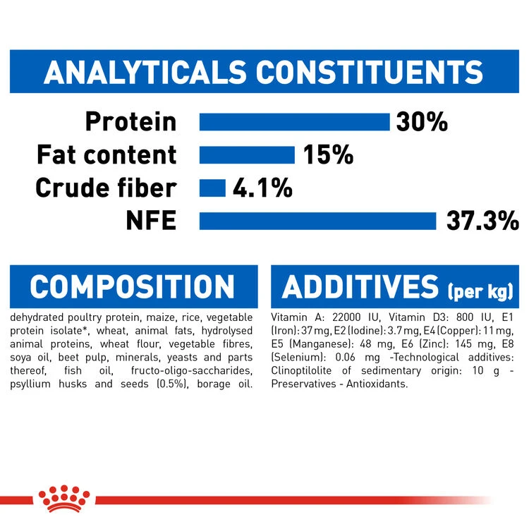 ROYAL CANINĀ® Indoor Long Hair Adult Dry Cat Food - Image 4