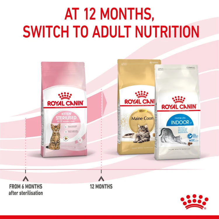 ROYAL CANINĀ® Kitten Sterilised Dry Food - Image 6