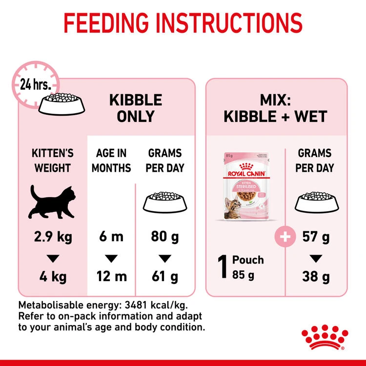 ROYAL CANINĀ® Kitten Sterilised Dry Food - Image 8