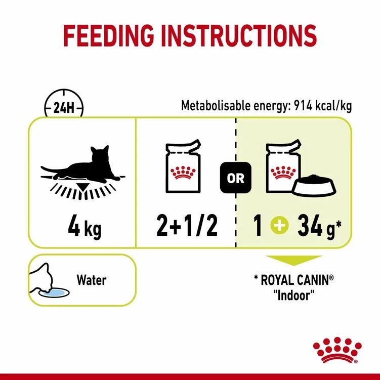 ROYAL CANINĀ® Sensory Smell In Jelly Adult Wet Cat Food - Image 10