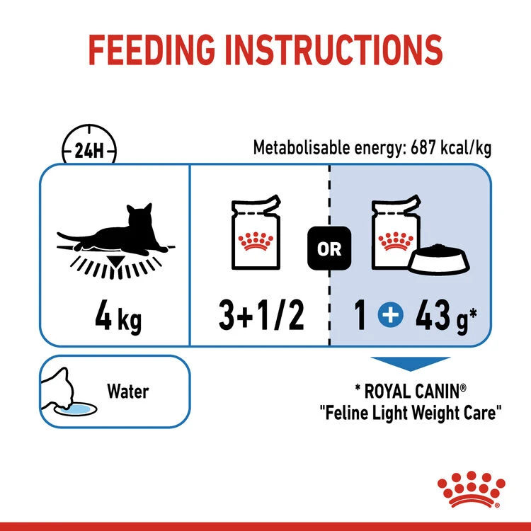 ROYAL CANIN® Light Weight Care In Jelly Adult Wet Cat Food - Image 9